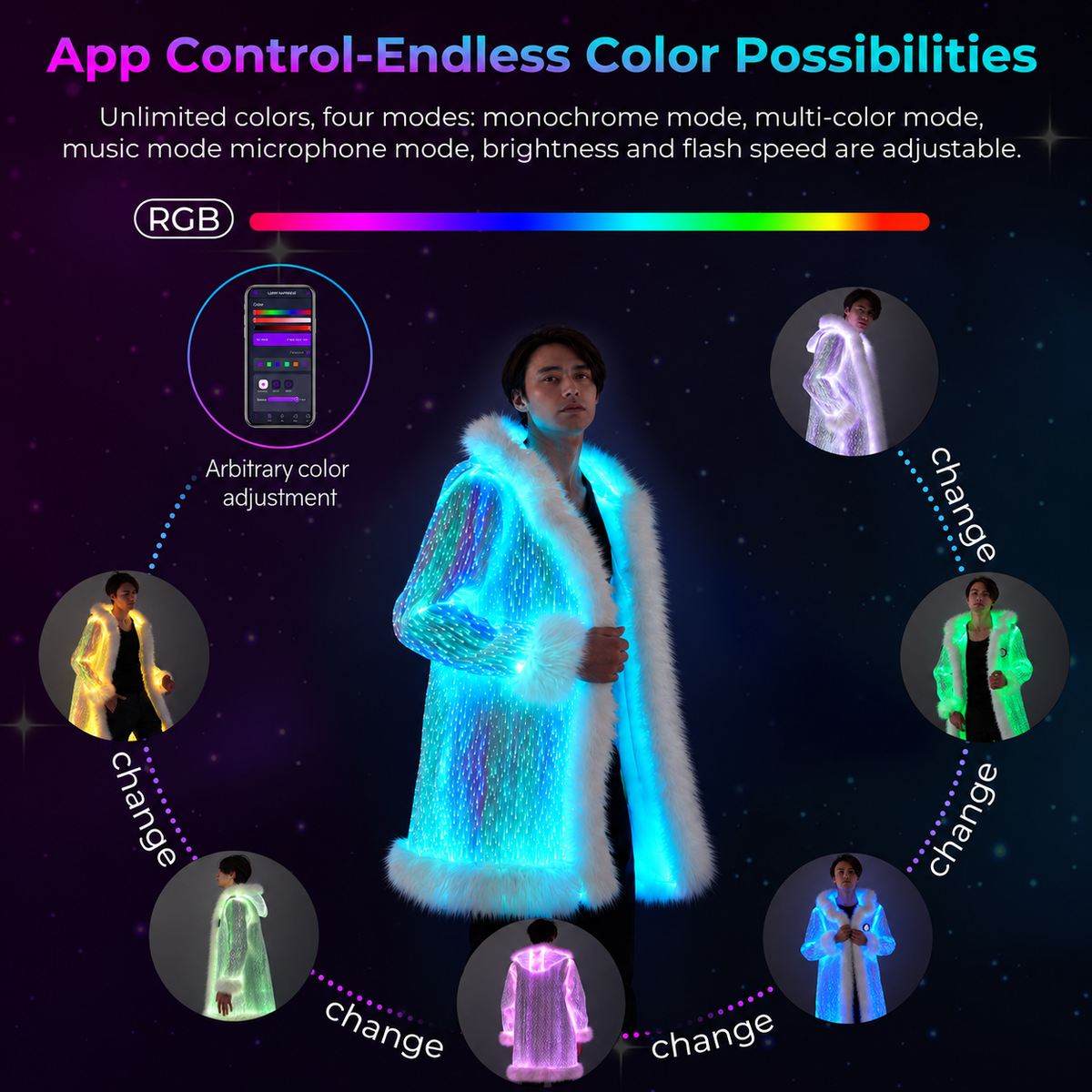 Men’s Light Up Faux Fur Hooded Long Coat