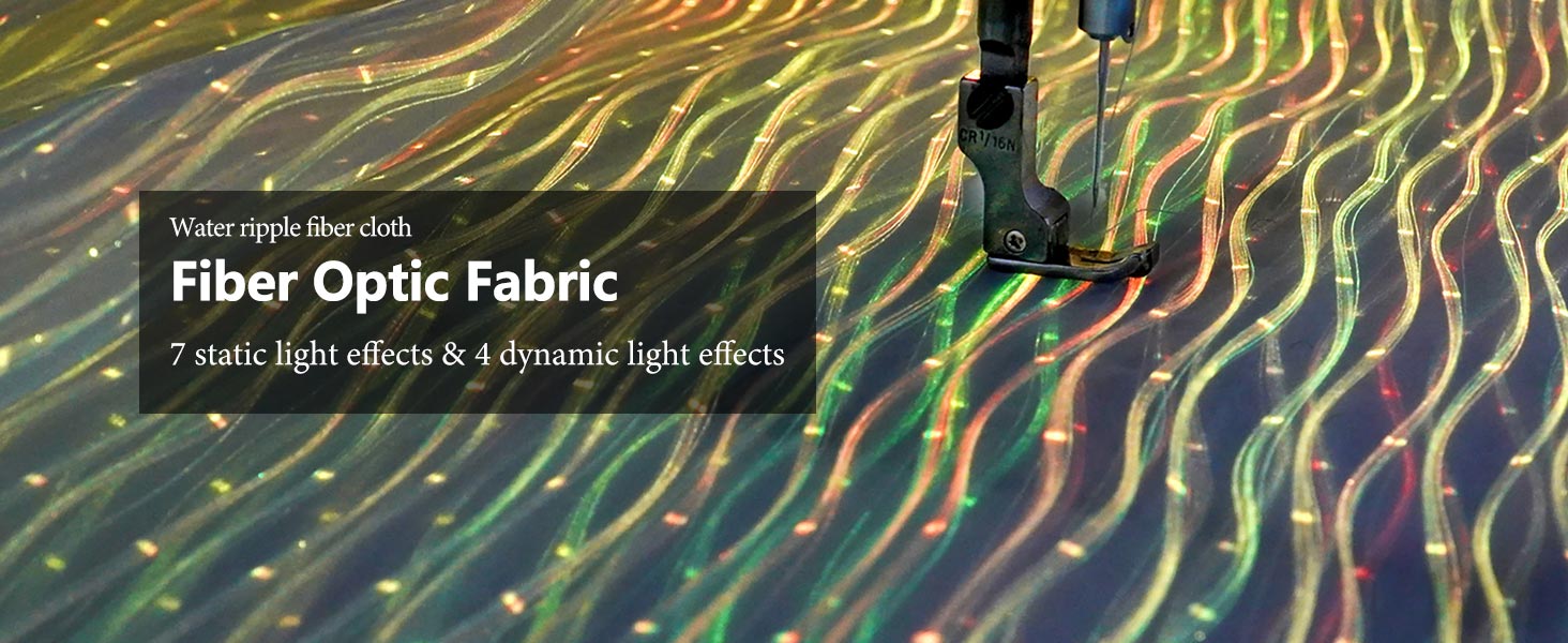 From Fiber to Fabric: The Science Behind Textile Production - Optical ...