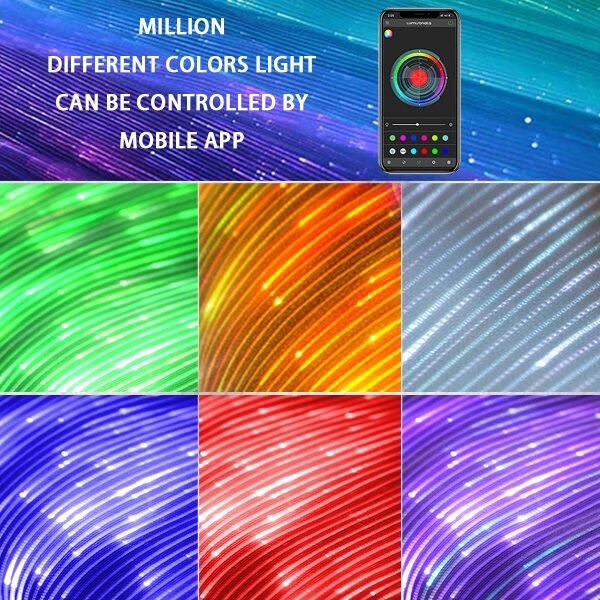 LED Light Up Fiber Optic Fabric