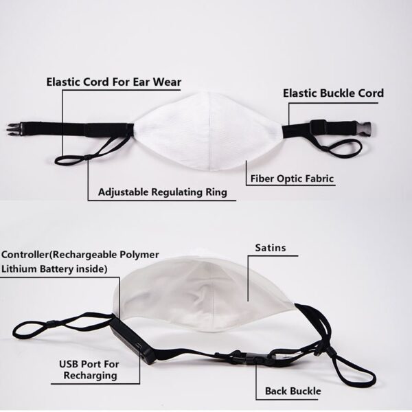 Purge Mask Fiber Optic LED Light Up Face Mask - Lumisonata - Image 5